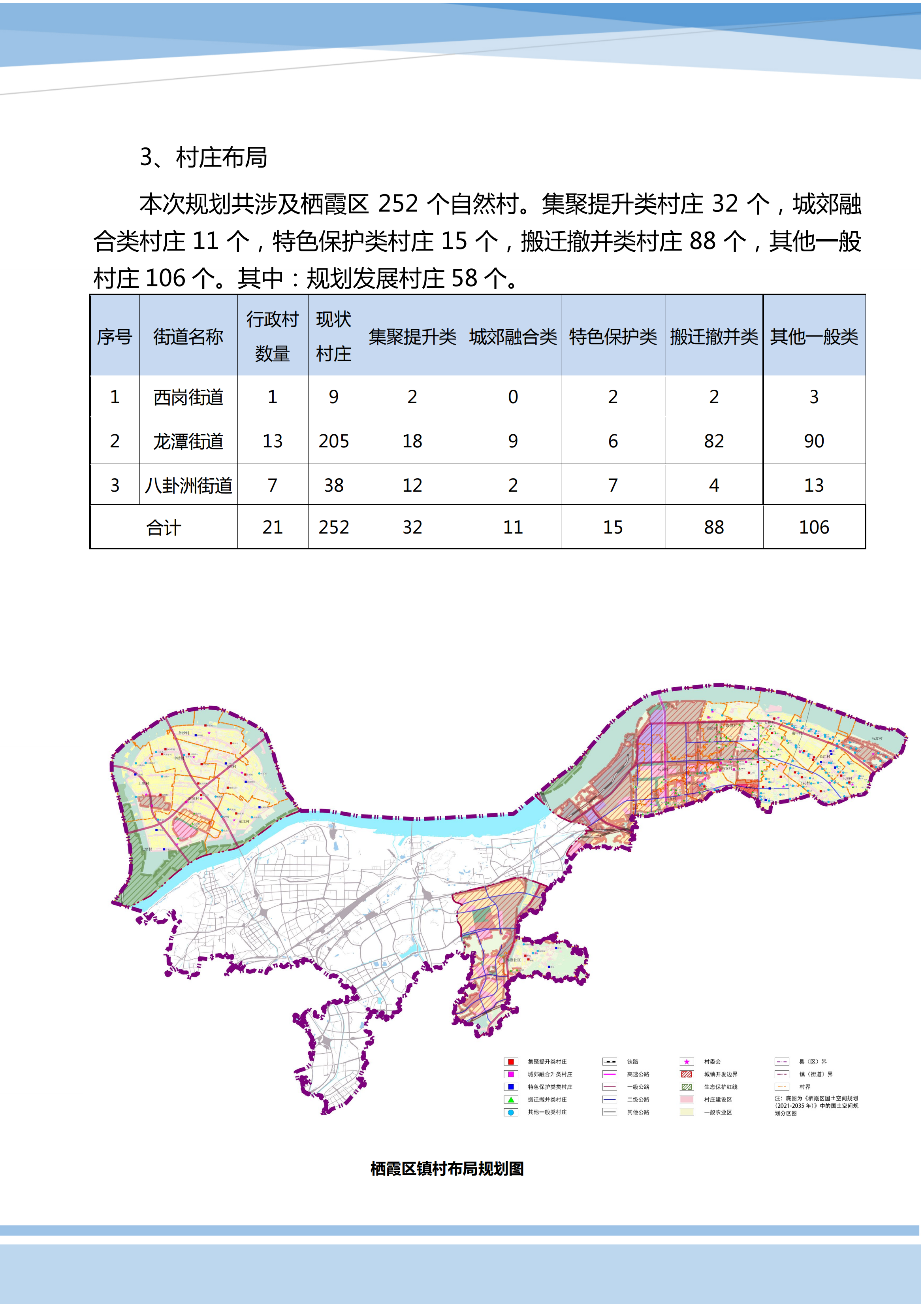 南京市栖霞区镇村布局规划(2024版)(公众意见征询)